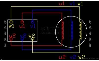 三相異步電動機接線圖