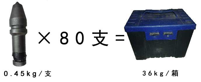 旋挖截齒，旋挖機(jī)截齒廠家，C31合金截齒重量包裝