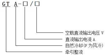 GTA礦用一般型牽引整流柜型號含義