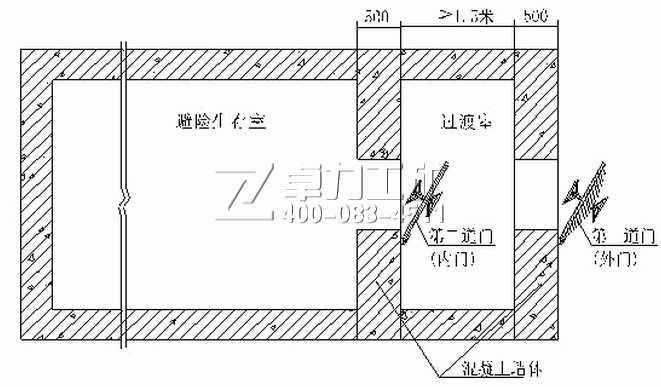 避難硐室密閉門結(jié)構(gòu)示意圖 