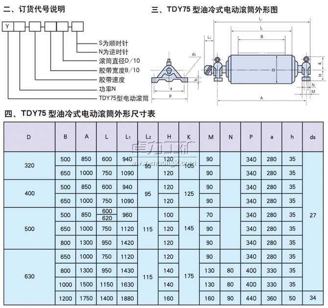 TDY75型油冷式電動(dòng)滾筒訂貨代號(hào)說(shuō)明、外形圖、外形尺寸表