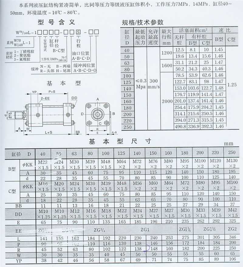 WL拉桿式液壓油缸