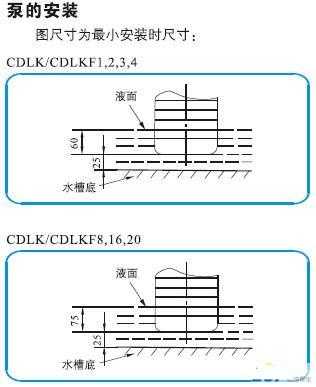 CDLK，CDLKF浸入式多級離心泵的安裝