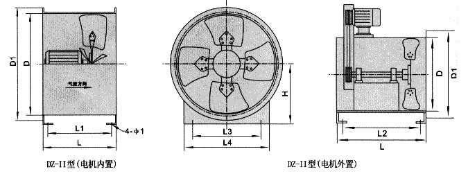 DZ-Ⅱ型低噪聲軸流風(fēng)機外形尺寸表