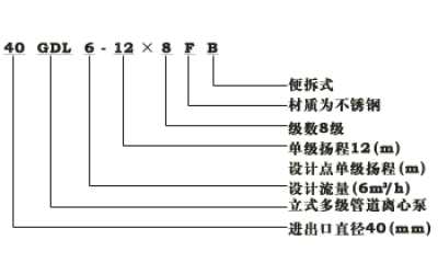 GDL型立式多級管道離心泵型號及選型