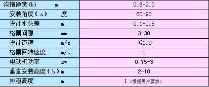 HQ-S型轉(zhuǎn)柵式固液分離機