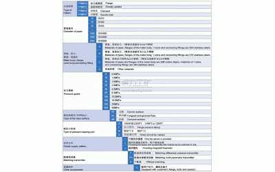 v錐流量計種類、選型表