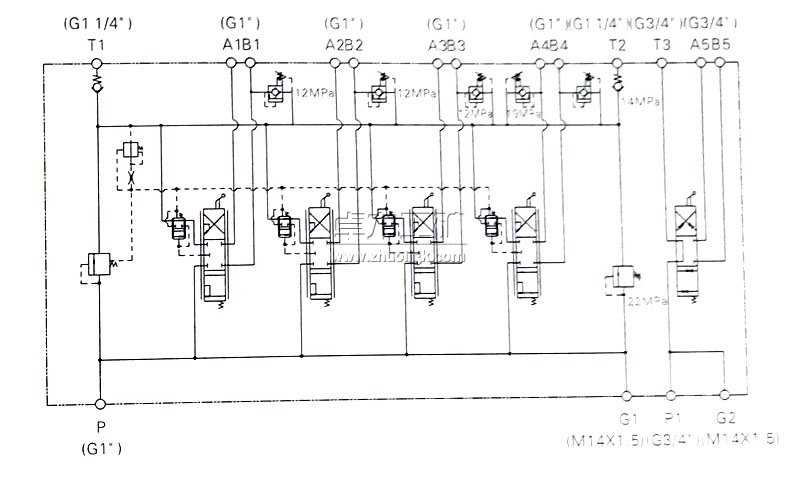 PCV22負載敏感多路換向閥液壓原理圖