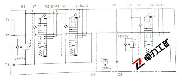 DLYS采煤礦機多路換向閥液壓原理圖