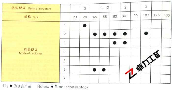 A2F定量泵/馬達(dá)結(jié)構(gòu)性壞死