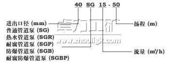 SGB防爆管道泵型號(hào)含義