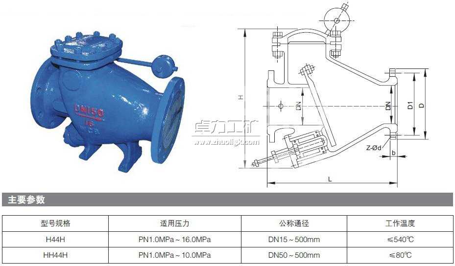 HH44H微阻緩閉止回閥